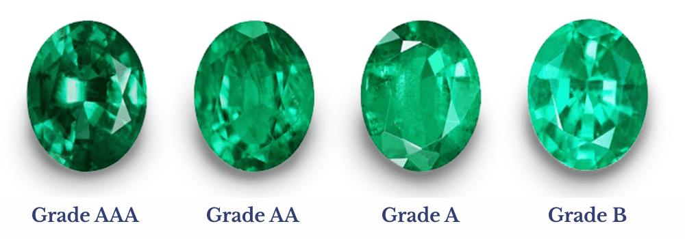 Emerald Colour Grades