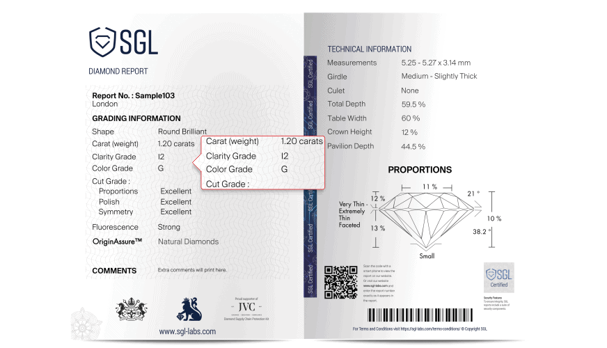 Diamond Grading Report Components