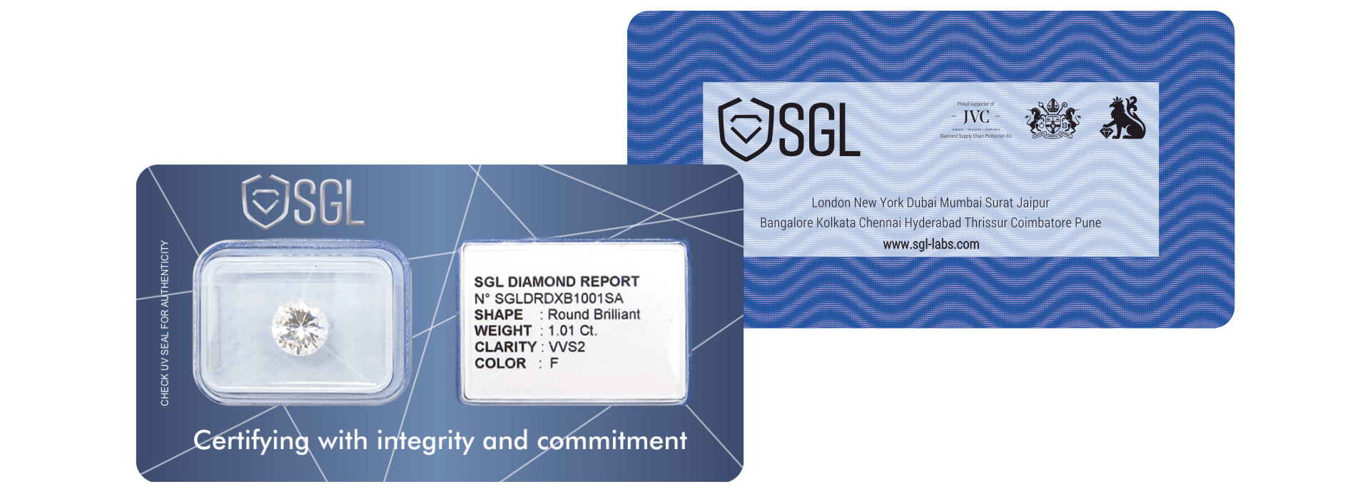 SGL Full Card