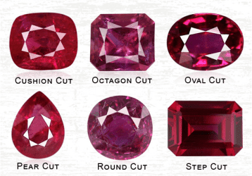 Complete Guide to Rubies: History, Types & Value