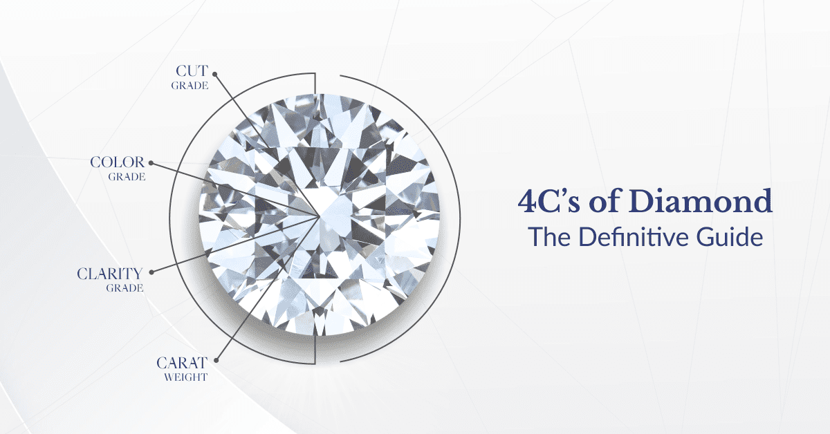 SGL Blog banner for the complete A to Z of the 4Cs of diamonds, detailing cut, color, clarity, and carat weight.