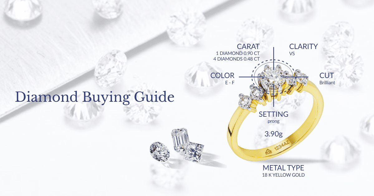 SGL Blog banner for a diamond buying guide, helping users navigate the search for heartwarming jewelry pieces.