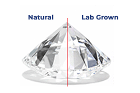 SGL course icon for Identification: Mastering the art of diamond sighting with insights into stone structure and appearance.