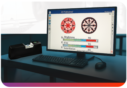 SGL technology for measuring a diamond's light performance, including its Fire, Brilliance, and Scintillation.