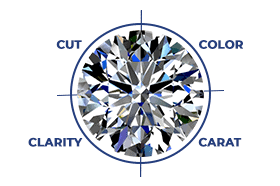 Diamond profile icon for the 4Cs module, covering essential grading of cut, color, clarity, and carat weight for specialist training.